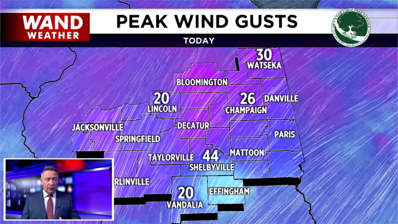 Wednesday Weather Nightcap